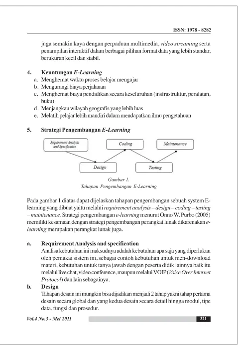 Gambar 1.Tahapan Pengembangan E-Learning