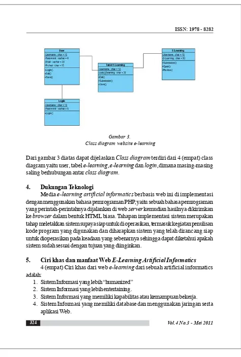 Gambar 3. Class diagram website e-learning