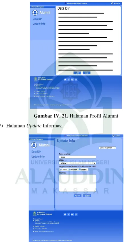 Gambar IV. 21. Halaman Profil Alumni  7)  Halaman Update Informasi 