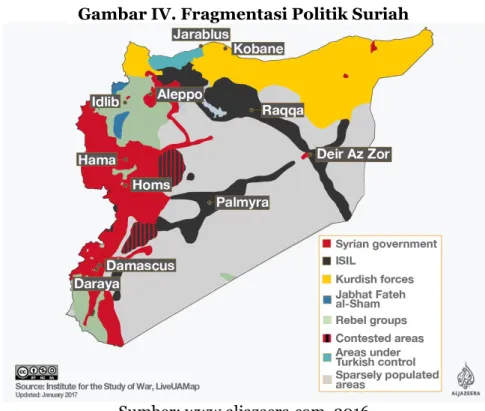 Gambar IV. Fragmentasi Politik Suriah 