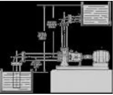 Gambar 3.1 Sistem pemompaan pada perancangan 