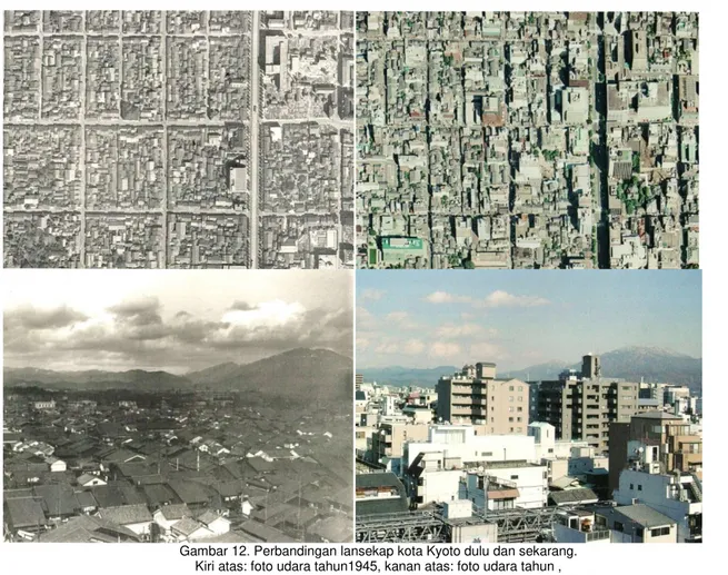 Gambar 12. Perbandingan lansekap kota Kyoto dulu dan sekarang. 