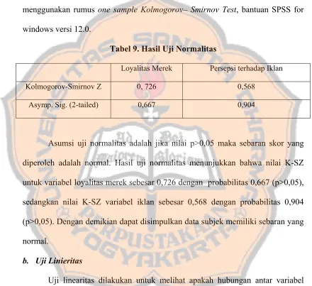 Tabel 9. Hasil Uji Normalitas 