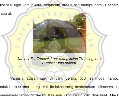 Gambar 5.1 Tampak Luar ruang kelas TK mangunan 