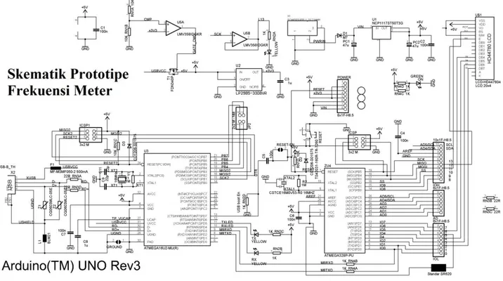 Gambar 6. Rangkaian elektronika prototipe frekuensi meter    
