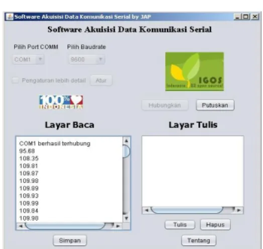 Gambar 10. Program aplikasi java 