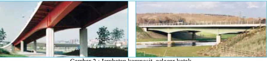 Gambar 1 : Jembatan komposit, gelagar kotak.