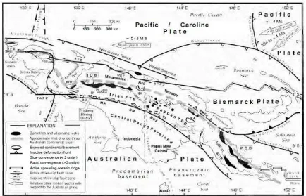 Gambar 2 Peta Tektonik Pulau Papua (Sapiie et.al. 2005) 