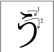 Gambar 2.14 Contoh aturan penulisan huruf Hiragana 