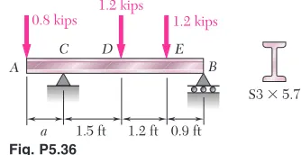Fig. P5.36