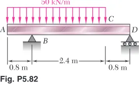 Fig. P5.82