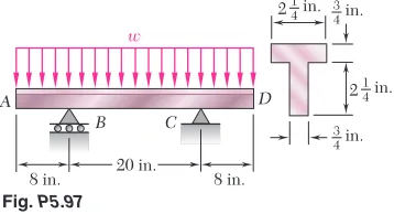 Fig. P5.97