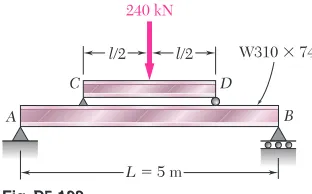 Fig. P5.101