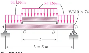 Fig. P5.104