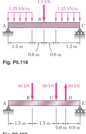 Fig. P5.118