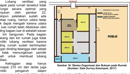 gambar 22, 