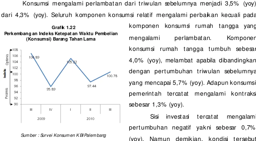 Tabel 1.4 