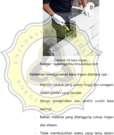 Gambar 19 bata ringan