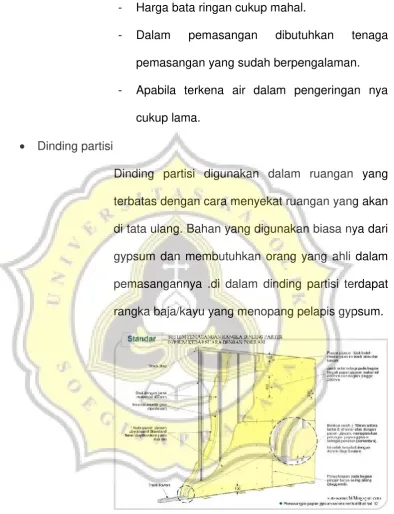 Gambar 20. Dinding partisiSumber : surawanozhi.blogspot.com