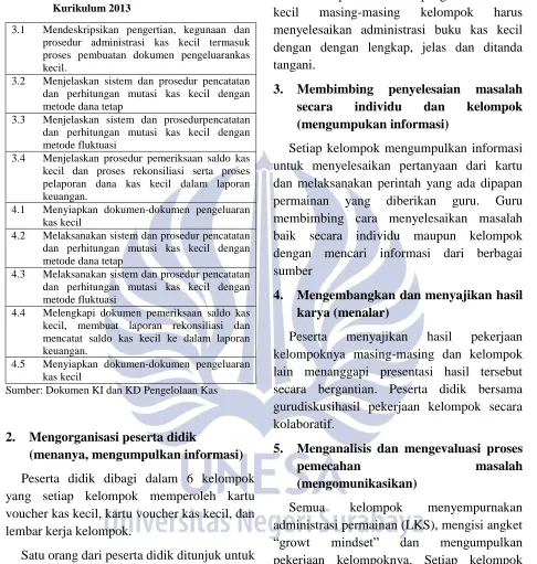 Tabel 1 Kurikulum 2013 