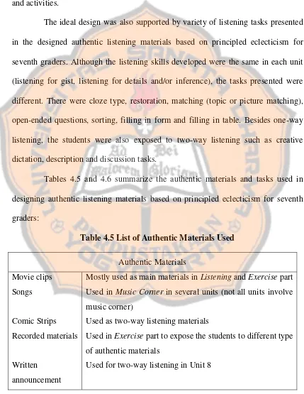 Tables 4.5 and 4.6 summarize the authentic materials and tasks used in 