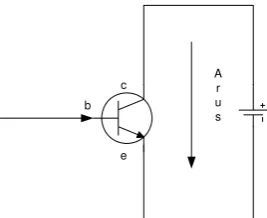 Gambar 2.7.  Arah Arus Pada Transistor 