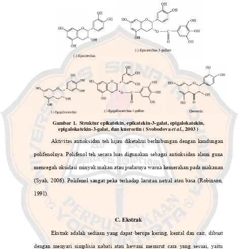 Gambar 1.  Struktur epikatekin, epikatekin-3-galat, epigalokatekin, 