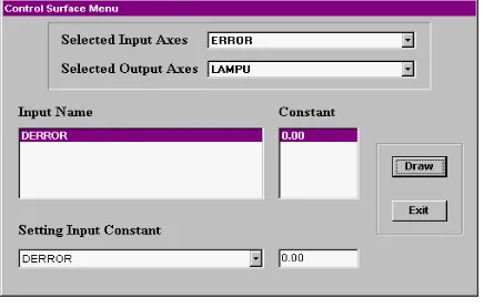 Gambar 9  Tampilan Menu Control                         SurfaceGambar 10  Grafik Output    
