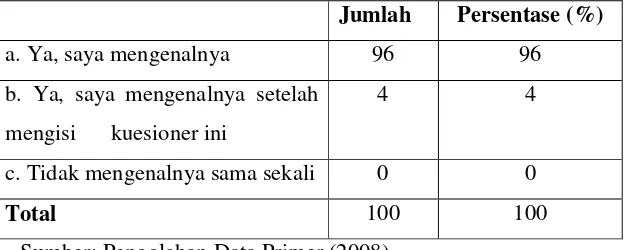 Tabel 5. 8 