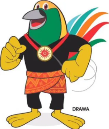 Gambar 1. Drawa, Maskot Asian Games 2018. 