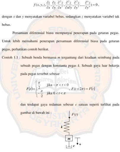 gambar di bawah ini : 