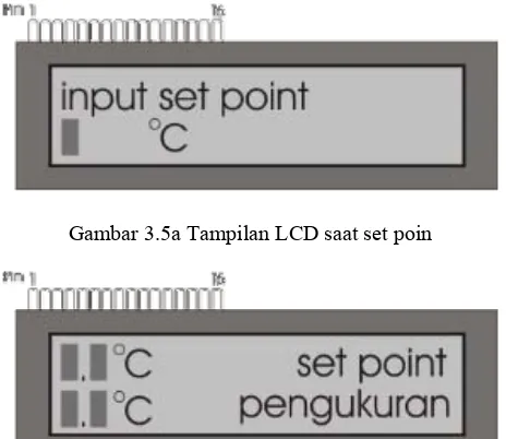 Gambar 3.5a Tampilan LCD saat set poin 