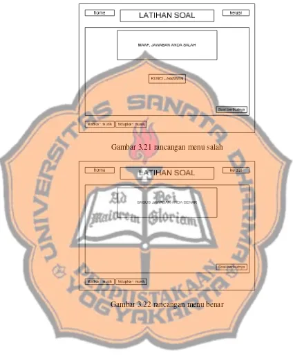 Gambar 3.21 rancangan menu salah 