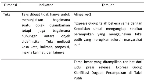 Tabel 2.  Analisis Press Release I (Press Release tanggal 4 Desember 2014) 