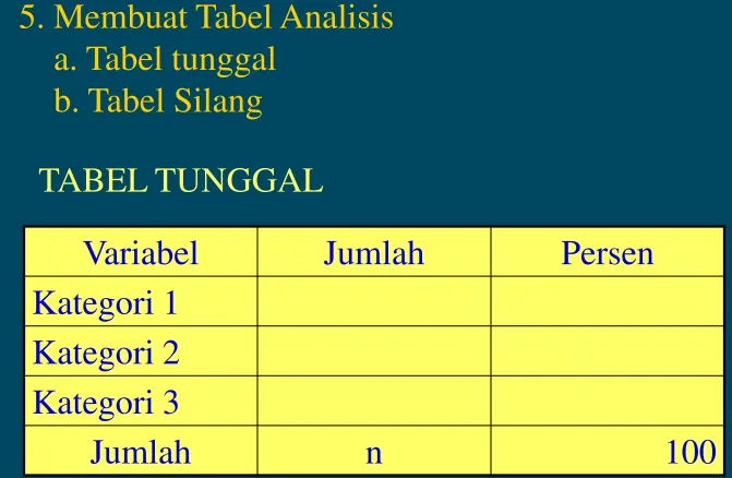 TABEL TUNGGAL