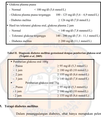 Tabel II.  Diagnosis diabetes mellitus gestasional dengan pemberian glukosa oral  