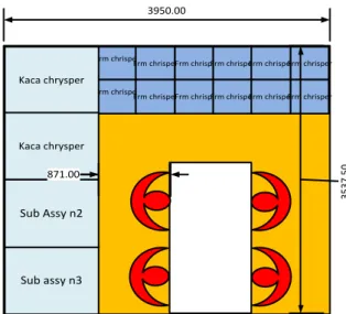 Gambar  8 Layout  Stasiun Kerja  Preparation Di  Gedung  N3 Lantai  1 