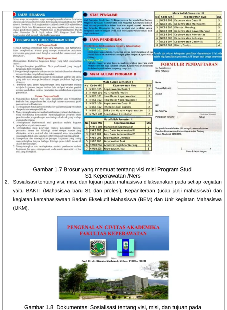 Gambar 1.7 Brosur yang memuat tentang visi misi Program Studi   S1 Keperawatan /Ners  