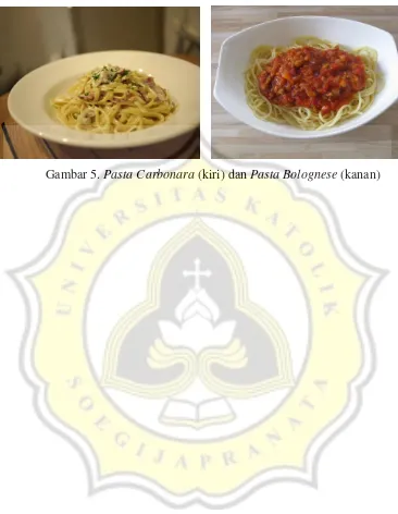 Gambar 5. Pasta Carbonara (kiri) dan Pasta Bolognese (kanan) 