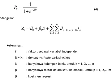 Tabel 1: Variabel Dummy Kelompok Bank  