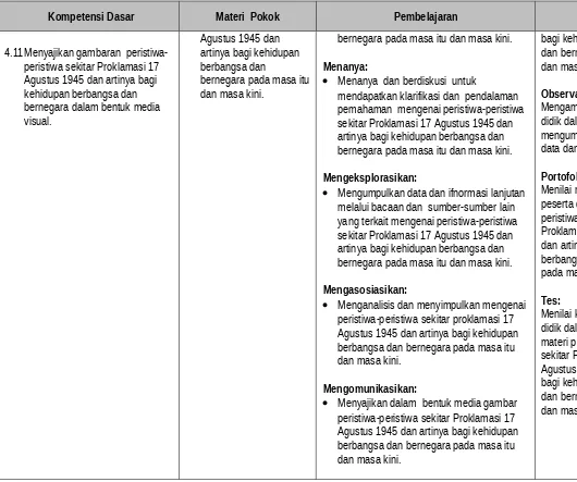 gambar peristiwa 