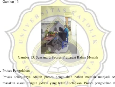 Gambar 13.  