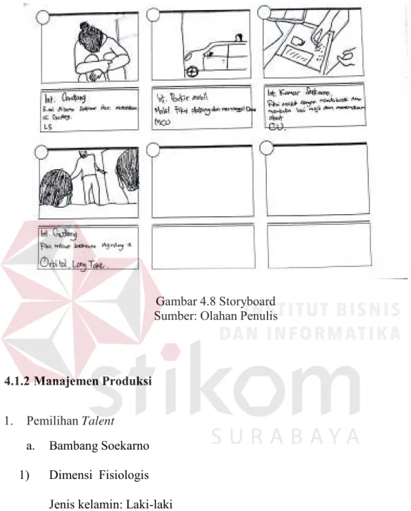 Gambar 4.8 Storyboard  Sumber: Olahan Penulis 