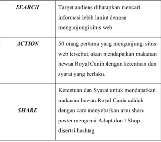 Gambar 1 Landing Page situs web 