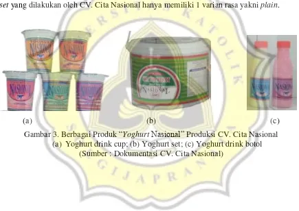 Gambar 3. Berbagai Produk “Yoghurt Nasional” Produksi CV. Cita Nasional 