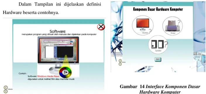Gambar  12 Interface Software  