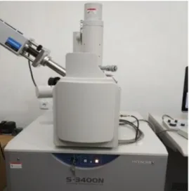 Gambar 2. Alat Scanning Electron Microscope                       (SEM), HITACHItipe S-3400N  Pengecekan  komposisi  kimia  dengan  XRF  