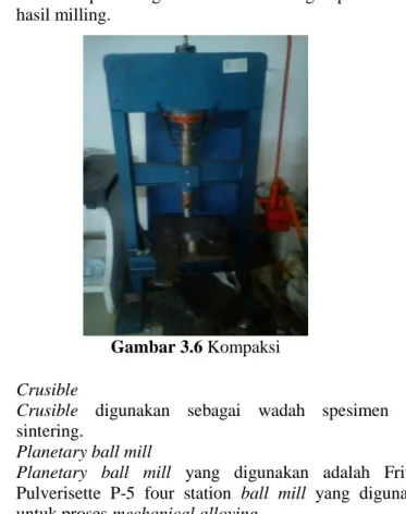 Gambar 3.6 Kompaksi   8.  Crusible 