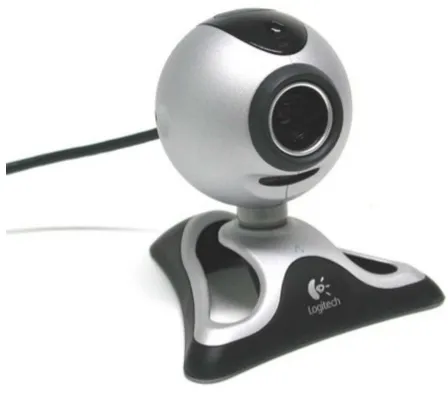gambar dari kamera digital secara terus-menerus atau dalam interval waktu tertentu dan Sebuah webcam biasanya dilengkapi dengan software yangb berfungsi untuk mengambil menyiarkannya melalui koneksi internet
