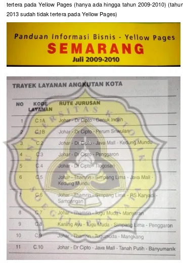 Gambar  2 Studi Komparasi - Daftar Trayek Angkutan Kota Semarang, Yellow Pages tahun 2009-2010 